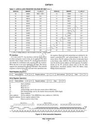 CAT3211MUTAG Datasheet Page 12