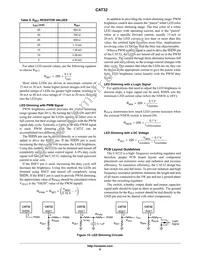CAT32TDI-GT3 Datasheet Page 8