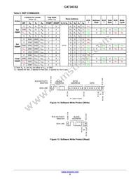 CAT34C02VP2I-GT4 Datasheet Page 9