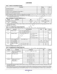 CAT34C02YI-GT5A Datasheet Page 2