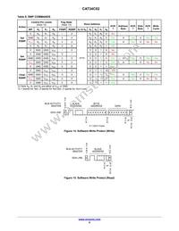 CAT34C02YI-GT5A Datasheet Page 9