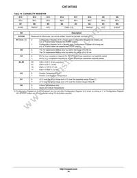 CAT34TS02VP2GT4B Datasheet Page 14