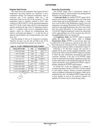 CAT34TS02VP2GT4B Datasheet Page 17