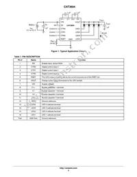 CAT3604HV4-T2 Datasheet Page 2