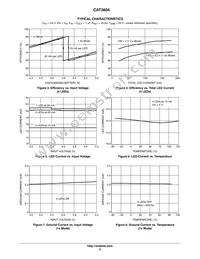 CAT3604HV4-T2 Datasheet Page 6