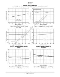 CAT3604HV4-T2 Datasheet Page 7