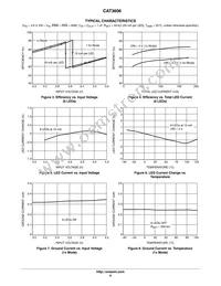 CAT3606HV4-T2 Datasheet Page 6