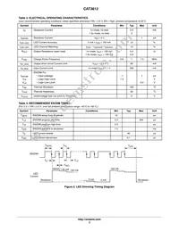 CAT3612HV2-GT2 Datasheet Page 3