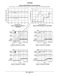 CAT3636HV3-GT2 Datasheet Page 5