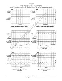CAT3643HV2-GT2 Datasheet Page 7