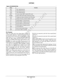 CAT3643HV2-GT2 Datasheet Page 9
