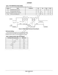 CAT3647HV3-GT2 Datasheet Page 4