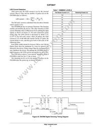 CAT3647HV3-GT2 Datasheet Page 11