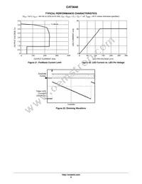 CAT3648HV3-GT2 Datasheet Page 8