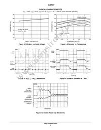 CAT37TDI-GT3 Datasheet Page 5