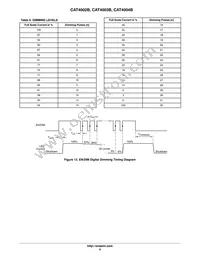 CAT4002BTD-GT3 Datasheet Page 8