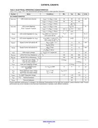 CAT4016VSR-T2 Datasheet Page 3