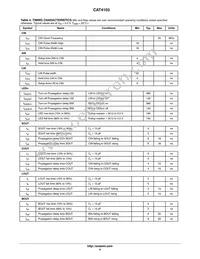 CAT4103V-GT2 Datasheet Page 4