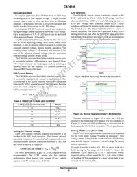 CAT4106YP-T2 Datasheet Page 10