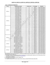 CAT5110TBI-10-T3 Datasheet Page 7