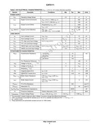 CAT5111YI-50-G Datasheet Page 5