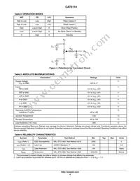 CAT5114ZI-50-G Datasheet Page 4
