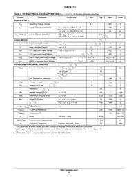 CAT5115ZI-50-T3 Datasheet Page 4
