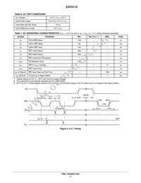 CAT5115ZI-50-T3 Datasheet Page 5
