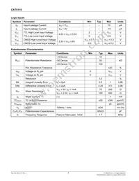 CAT5115ZI50 Datasheet Page 4