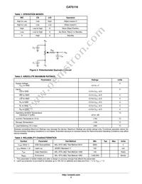 CAT5116ZI-T3 Datasheet Page 3