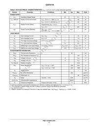 CAT5116ZI-T3 Datasheet Page 4