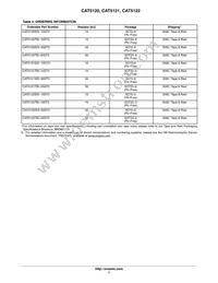 CAT5122SDI-50GT3 Datasheet Page 7