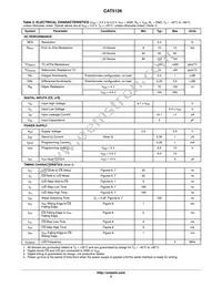 CAT5126ZI-50-G Datasheet Page 3