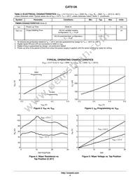 CAT5126ZI-50-G Datasheet Page 4