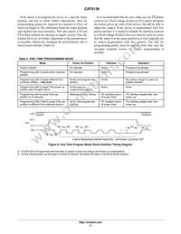 CAT5126ZI-50-G Datasheet Page 6