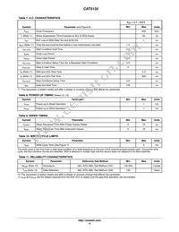 CAT5132ZI-00-G Datasheet Page 4