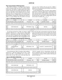CAT5132ZI-00-G Datasheet Page 9