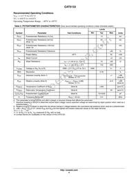 CAT5133ZI-10-GT3 Datasheet Page 4