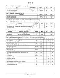 CAT5140ZI-00-GT3 Datasheet Page 4