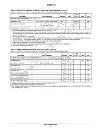 CAT5172TBI-50GT3 Datasheet Page 4