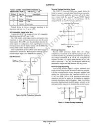 CAT5172TBI-50GT3 Datasheet Page 9