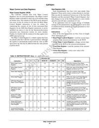 CAT5241WI-50-T1 Datasheet Page 10