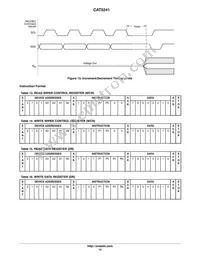 CAT5241WI-50-T1 Datasheet Page 12