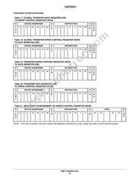 CAT5241WI-50-T1 Datasheet Page 13
