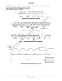 CAT5251WI-50-T1 Datasheet Page 10