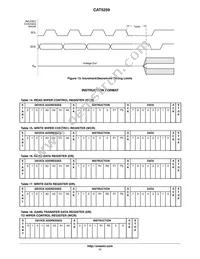 CAT5259WI-50-T1 Datasheet Page 11