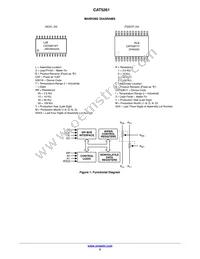 CAT5261YI-50-T2 Datasheet Page 2