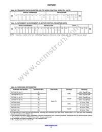 CAT5261YI-50-T2 Datasheet Page 12