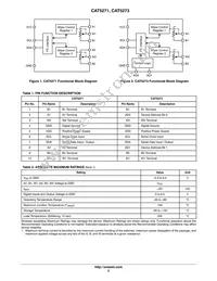 CAT5273ZI-50-GT3 Datasheet Page 2