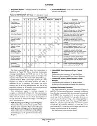 CAT5409YI50 Datasheet Page 10